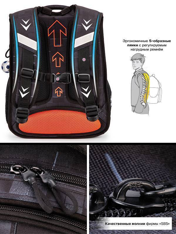 Рюкзак школьный