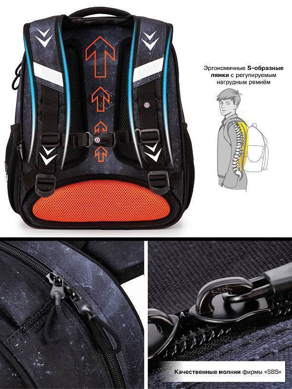 Рюкзак школьный