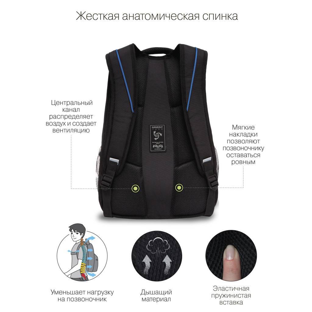 Рюкзак школьный