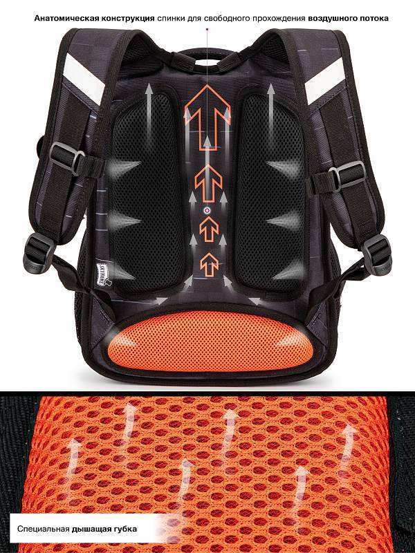 Рюкзак школьный