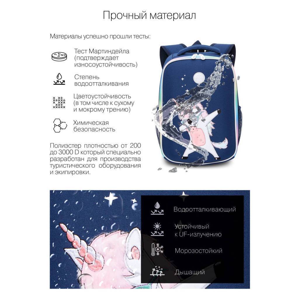 Рюкзак школьный