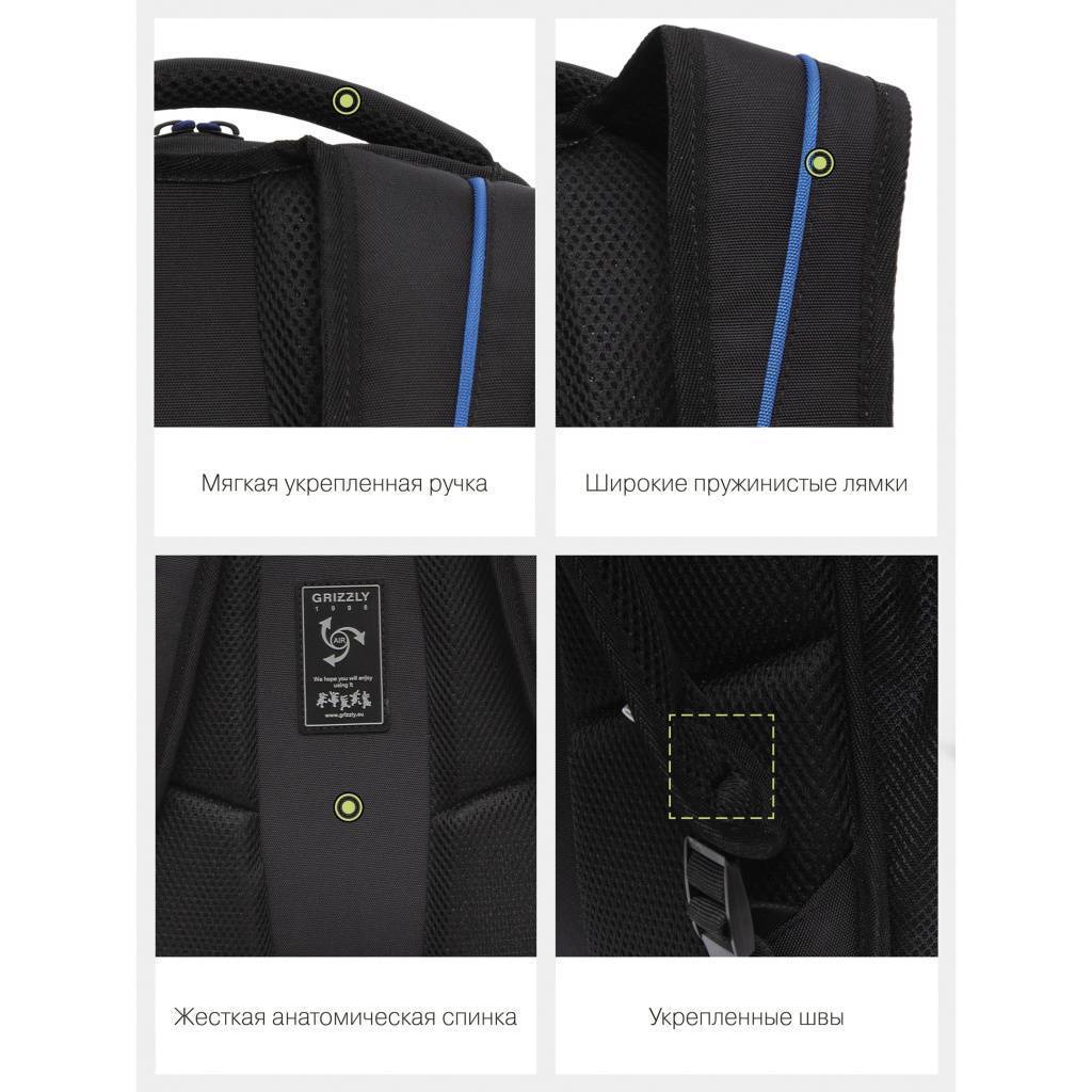 Рюкзак школьный