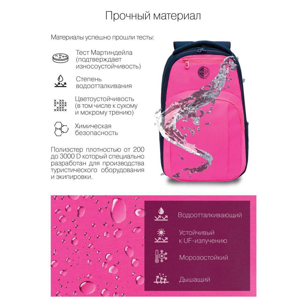 Рюкзак школьный