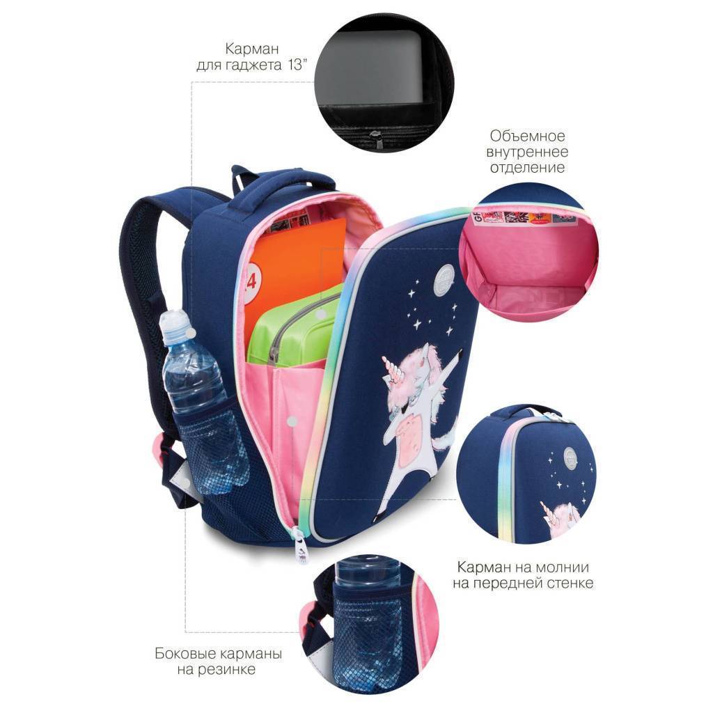 Рюкзак школьный