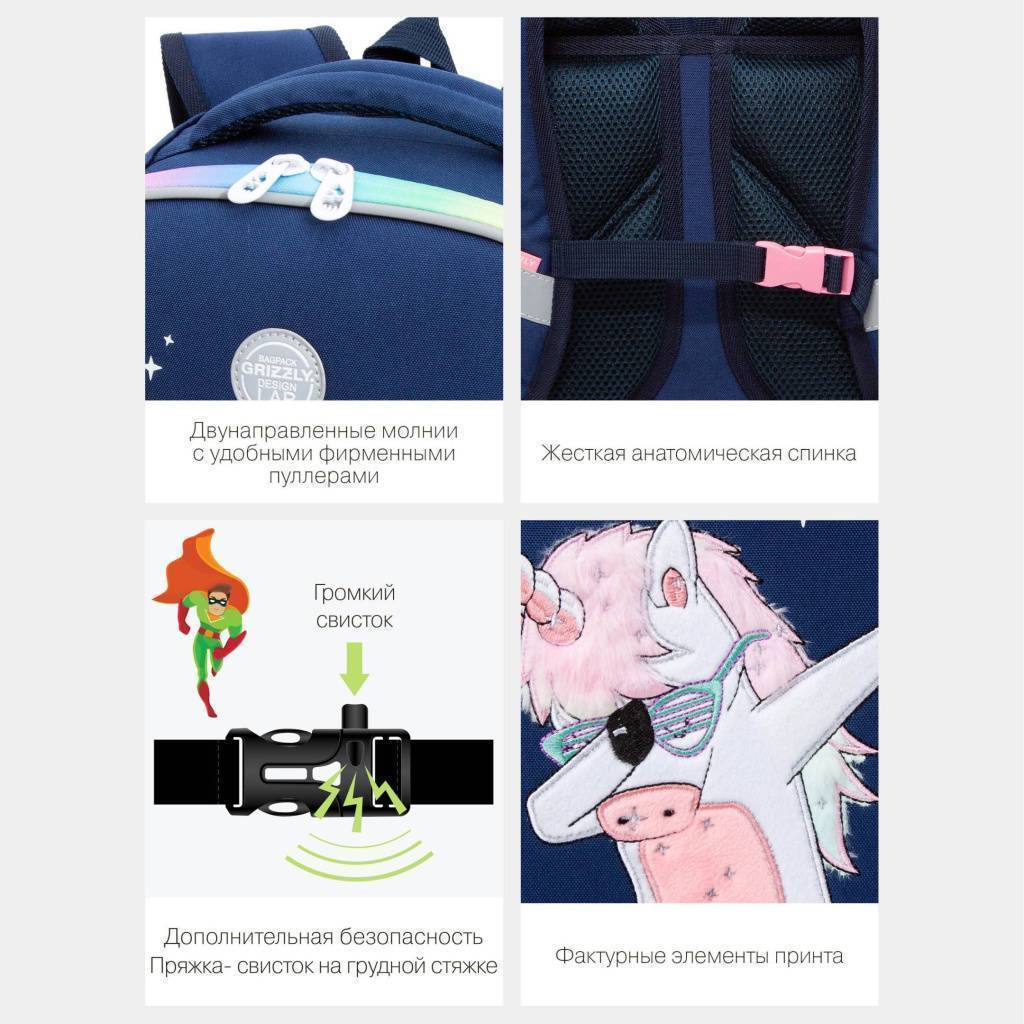 Рюкзак школьный