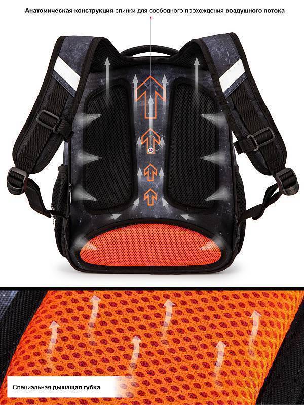 Рюкзак школьный