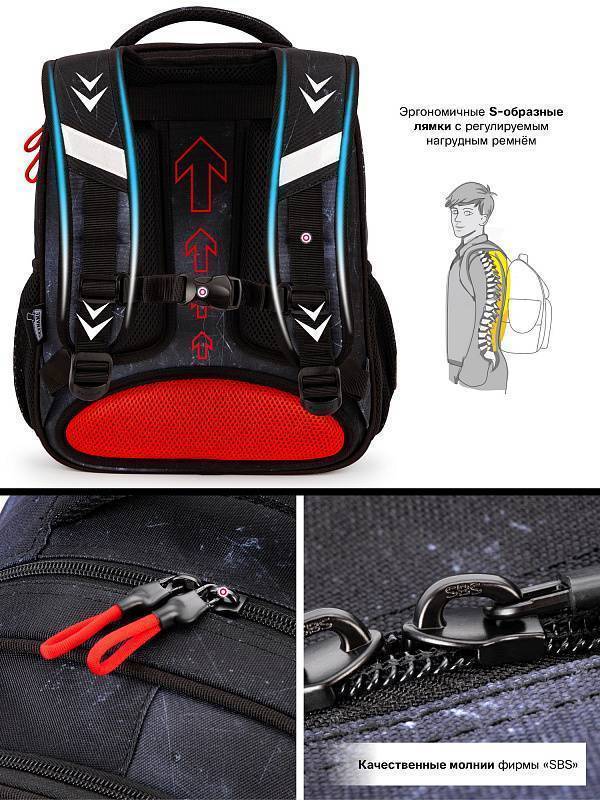 Рюкзак школьный