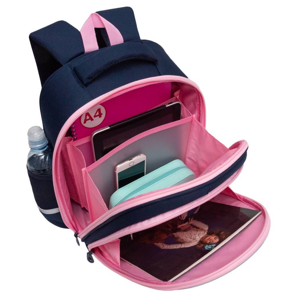 Рюкзак школьный