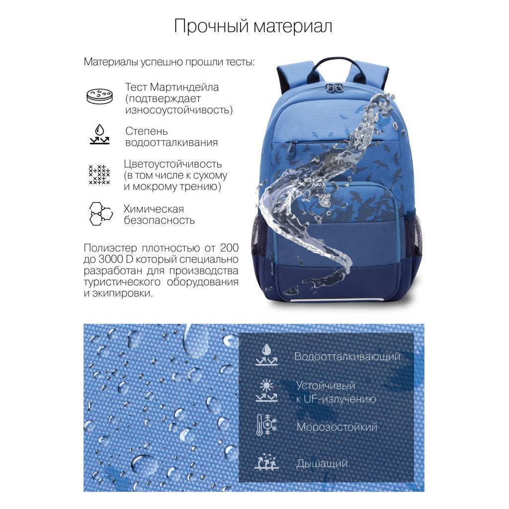 Рюкзак школьный