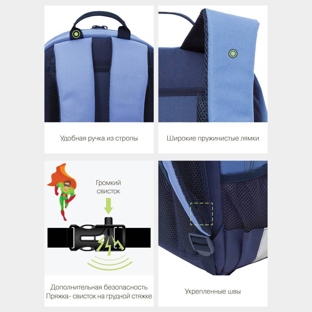 Рюкзак школьный