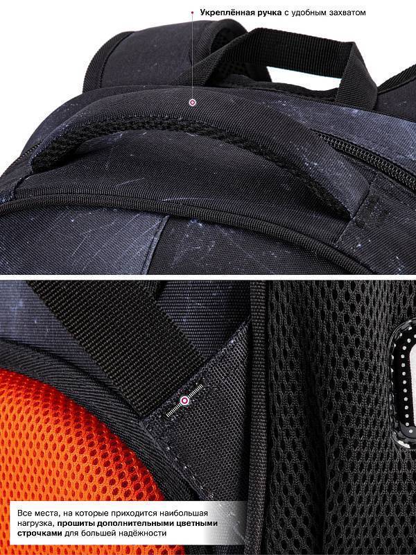 Рюкзак школьный