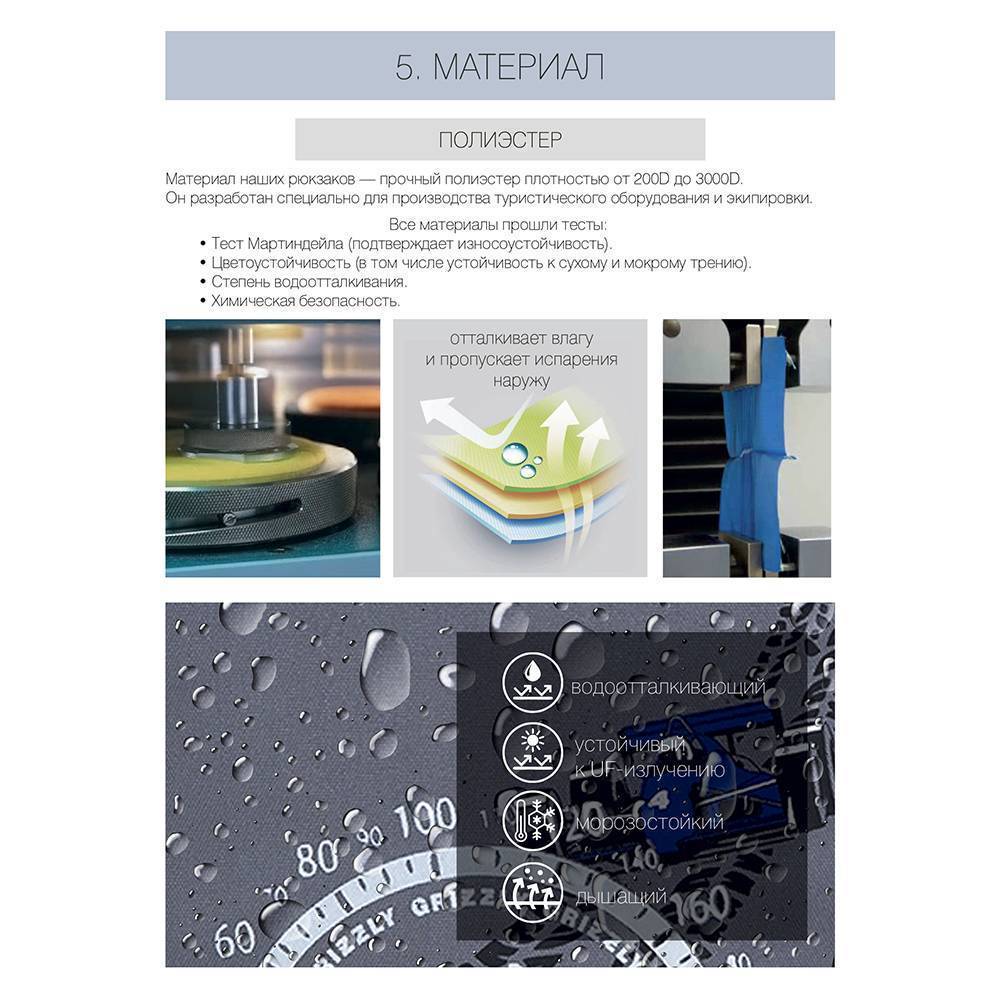 Рюкзак школьный