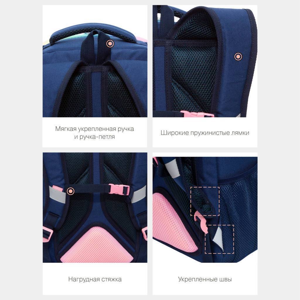 Рюкзак школьный