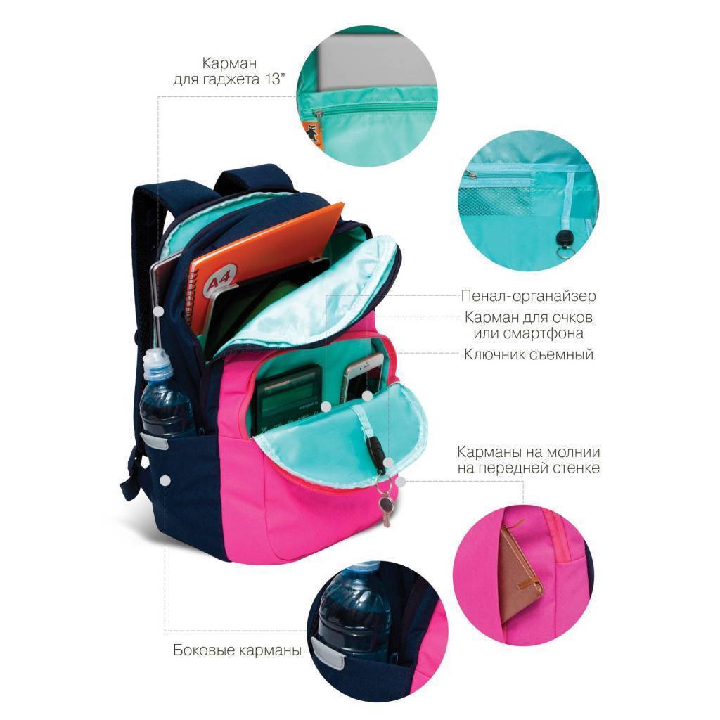 Рюкзак школьный