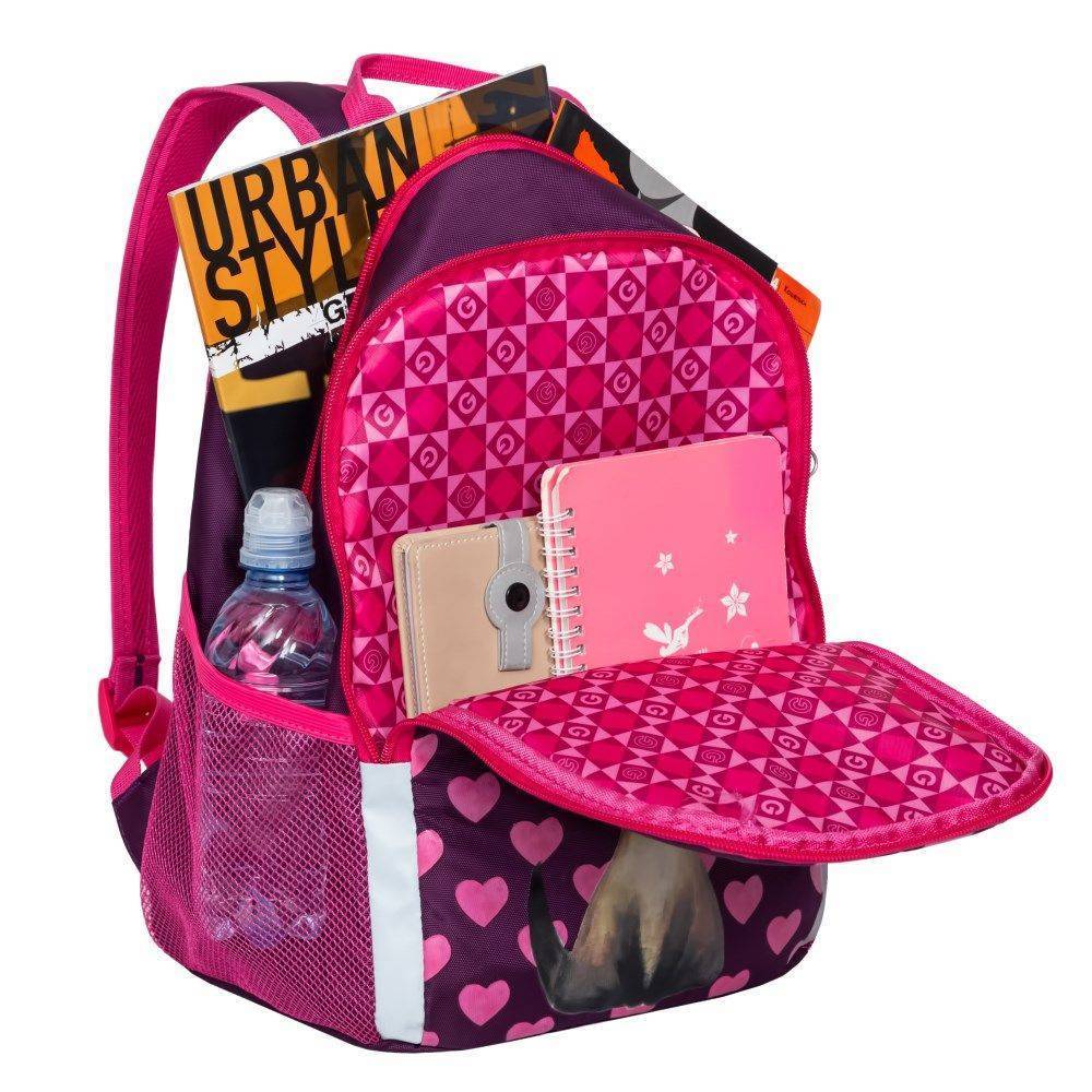 Рюкзак школьный