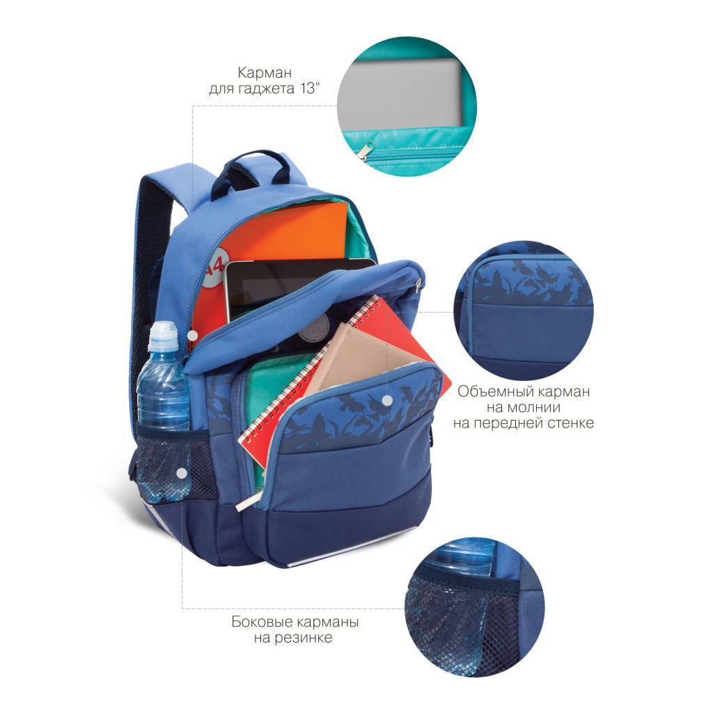 Рюкзак школьный