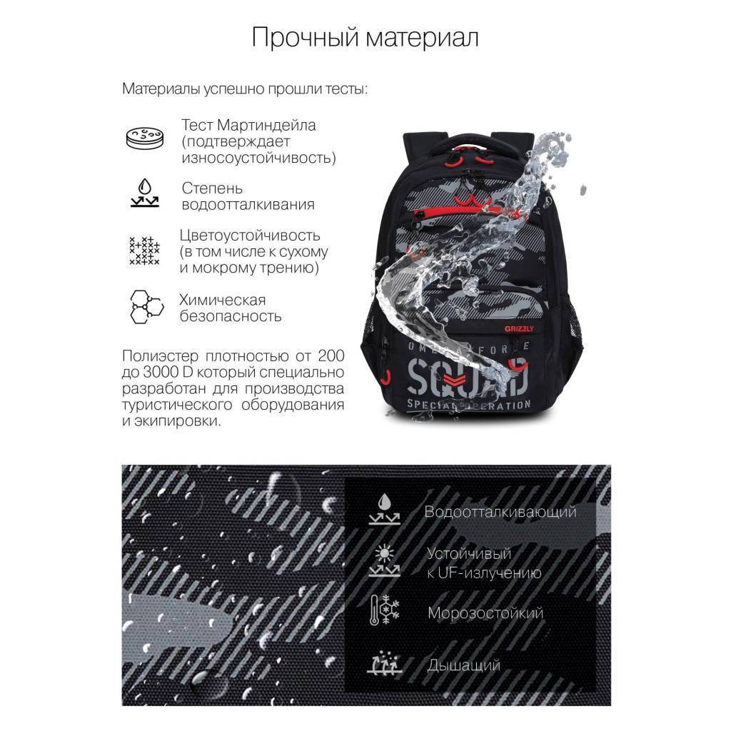 Рюкзак школьный