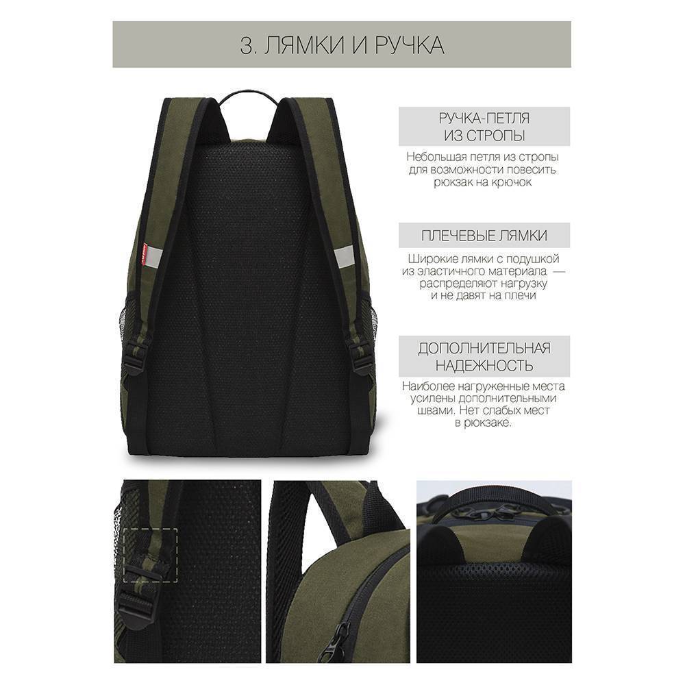 Рюкзак школьный