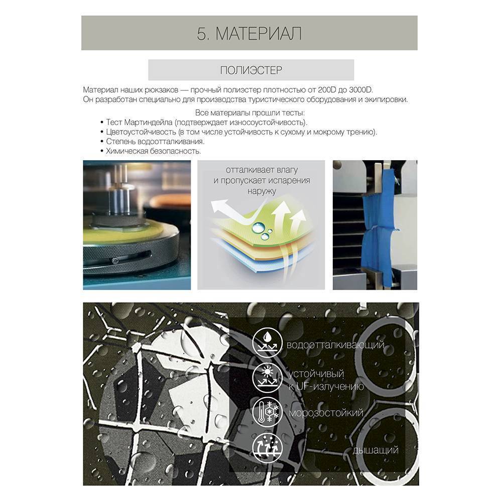 Рюкзак школьный