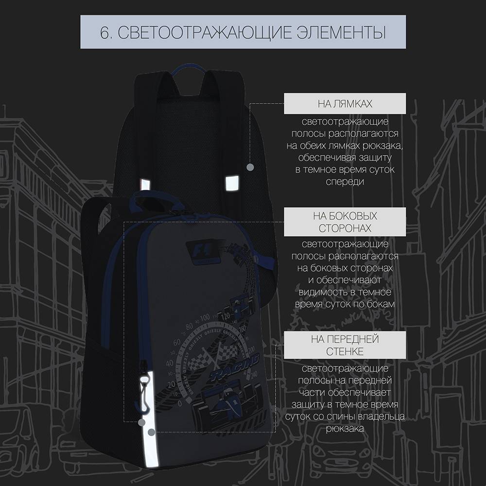 Рюкзак школьный