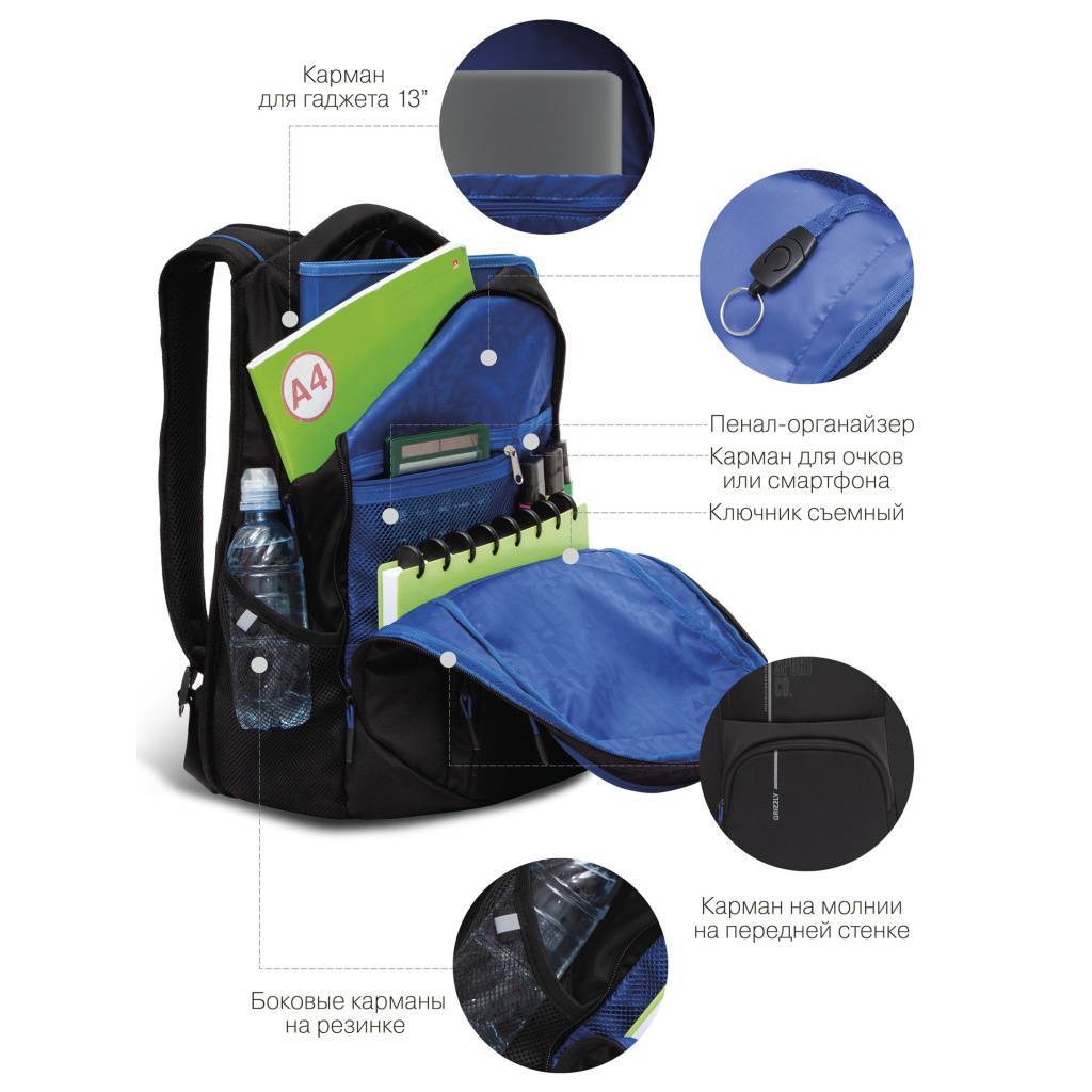 Рюкзак школьный