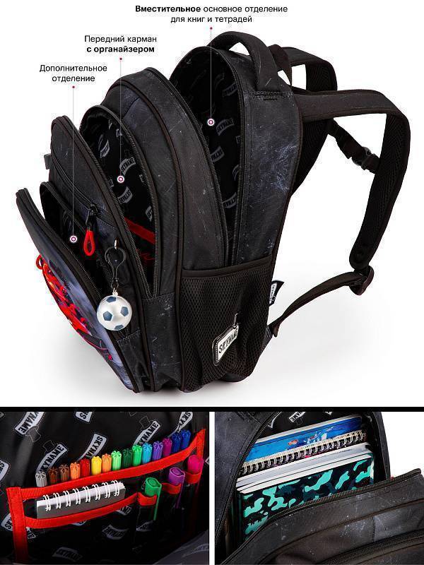 Рюкзак школьный